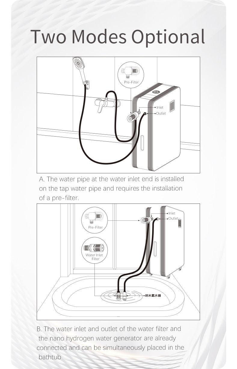 Hydrogen Spa Bath